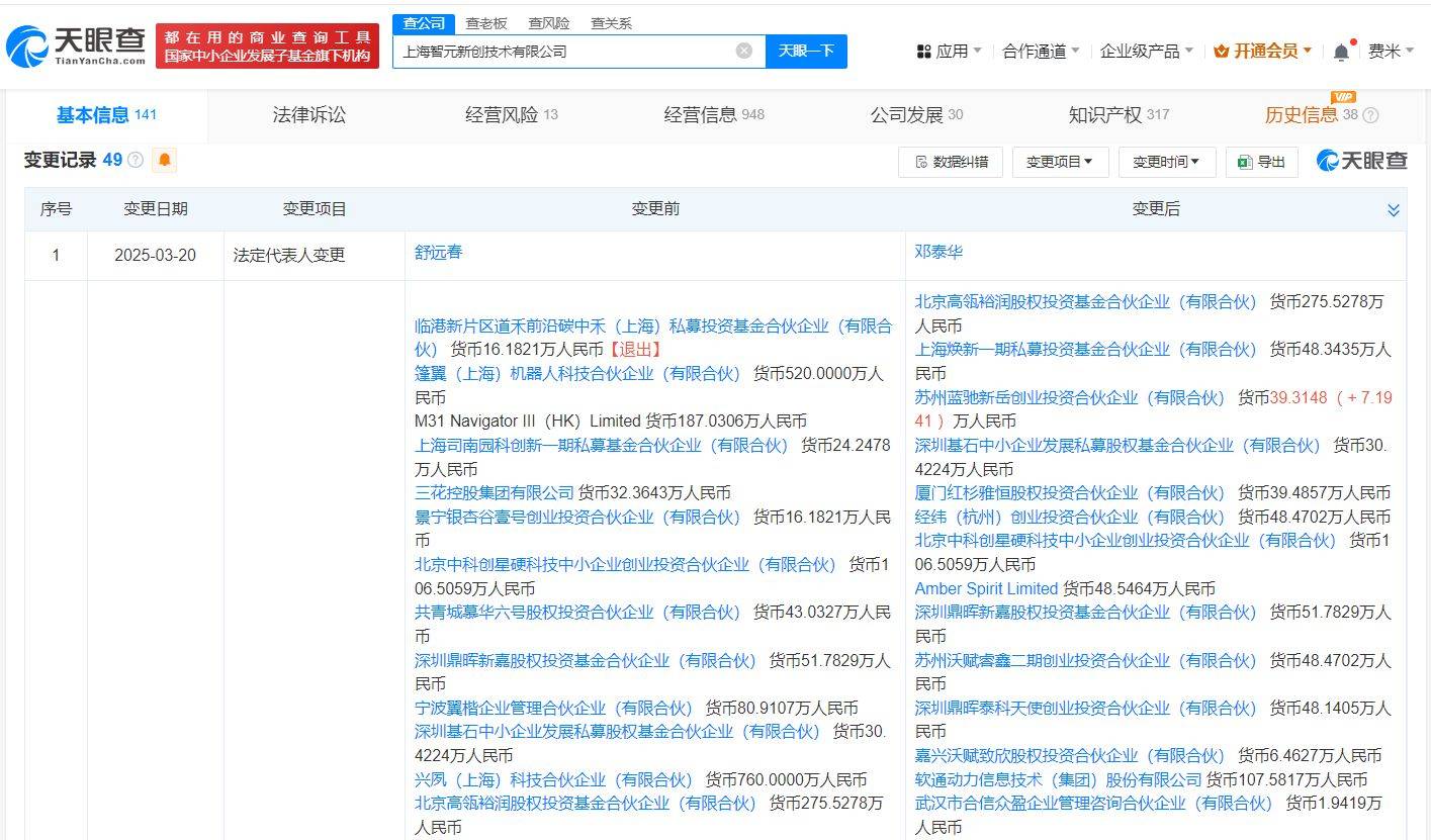 腾讯再次出手，增持智元机器人！