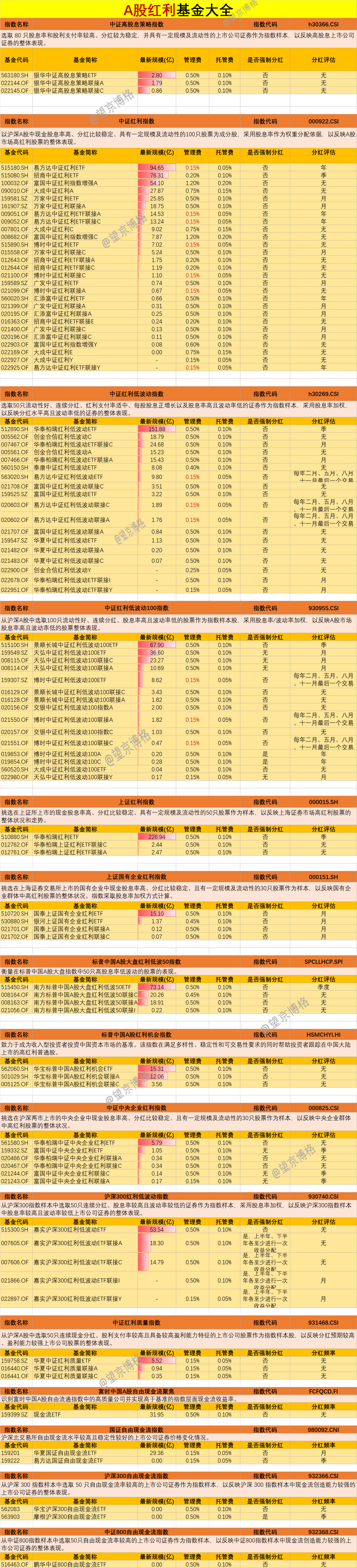 4月16日债券市场指数小幅波动