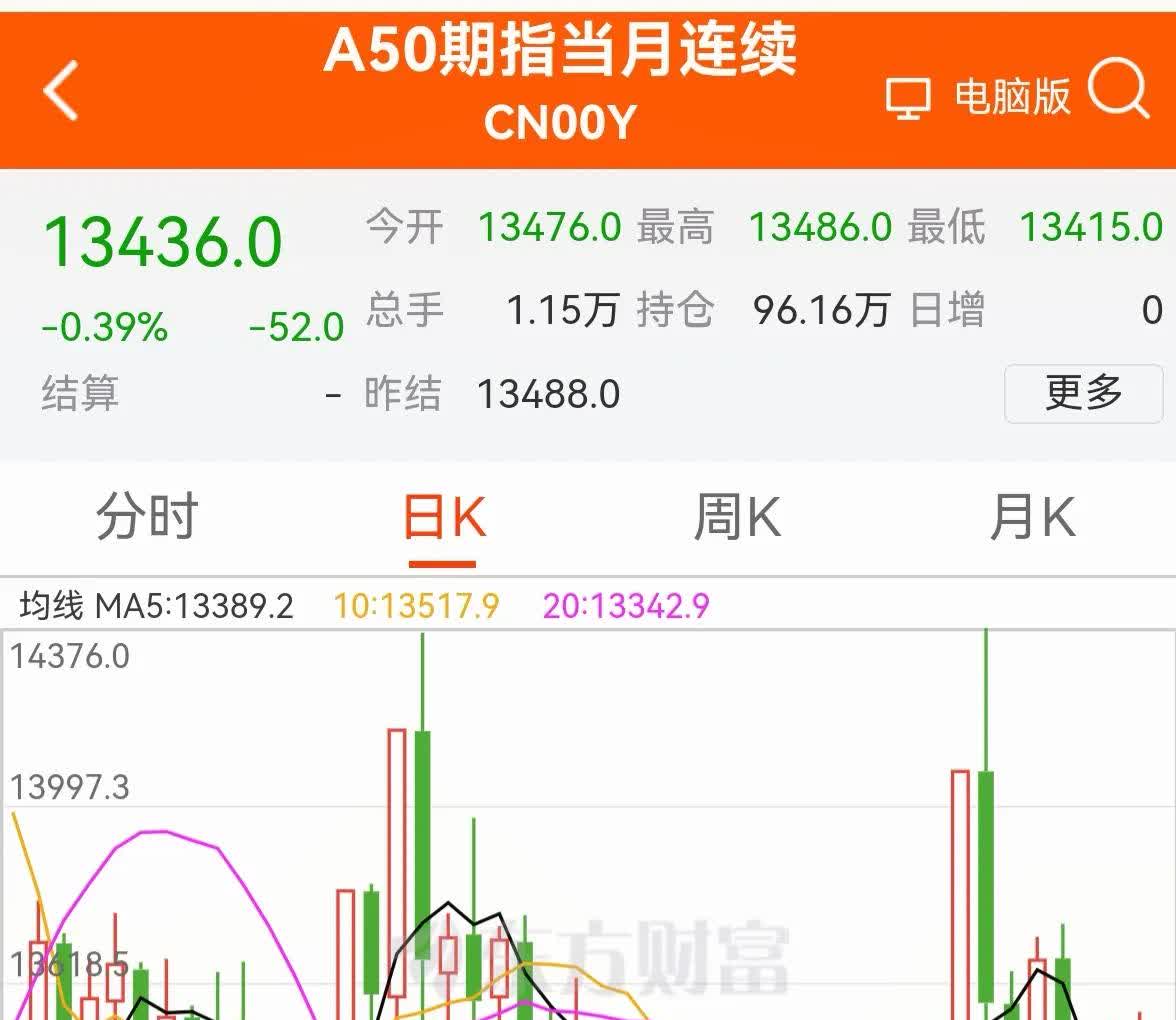 短期限美债收益率扩大跌幅 市场关注美日关税谈判进展