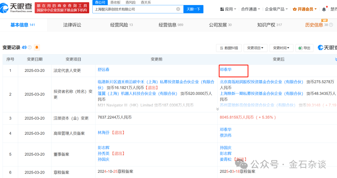 腾讯再次出手，增持智元机器人！