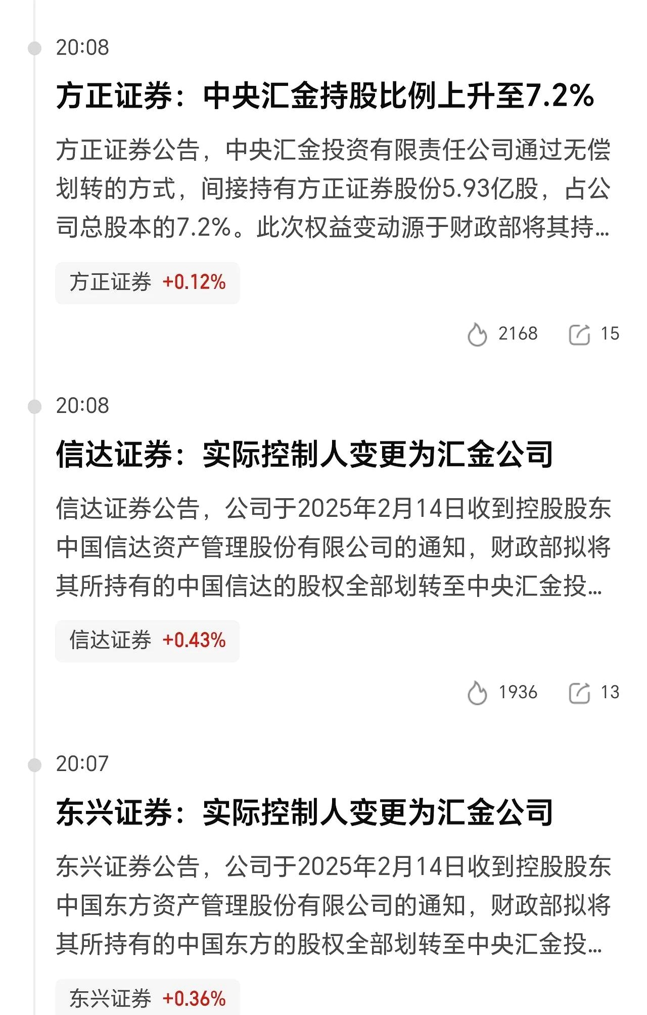 超3400亿融资发行，较去年提速11.42%，股市回暖下券商密集发债应对业务需求