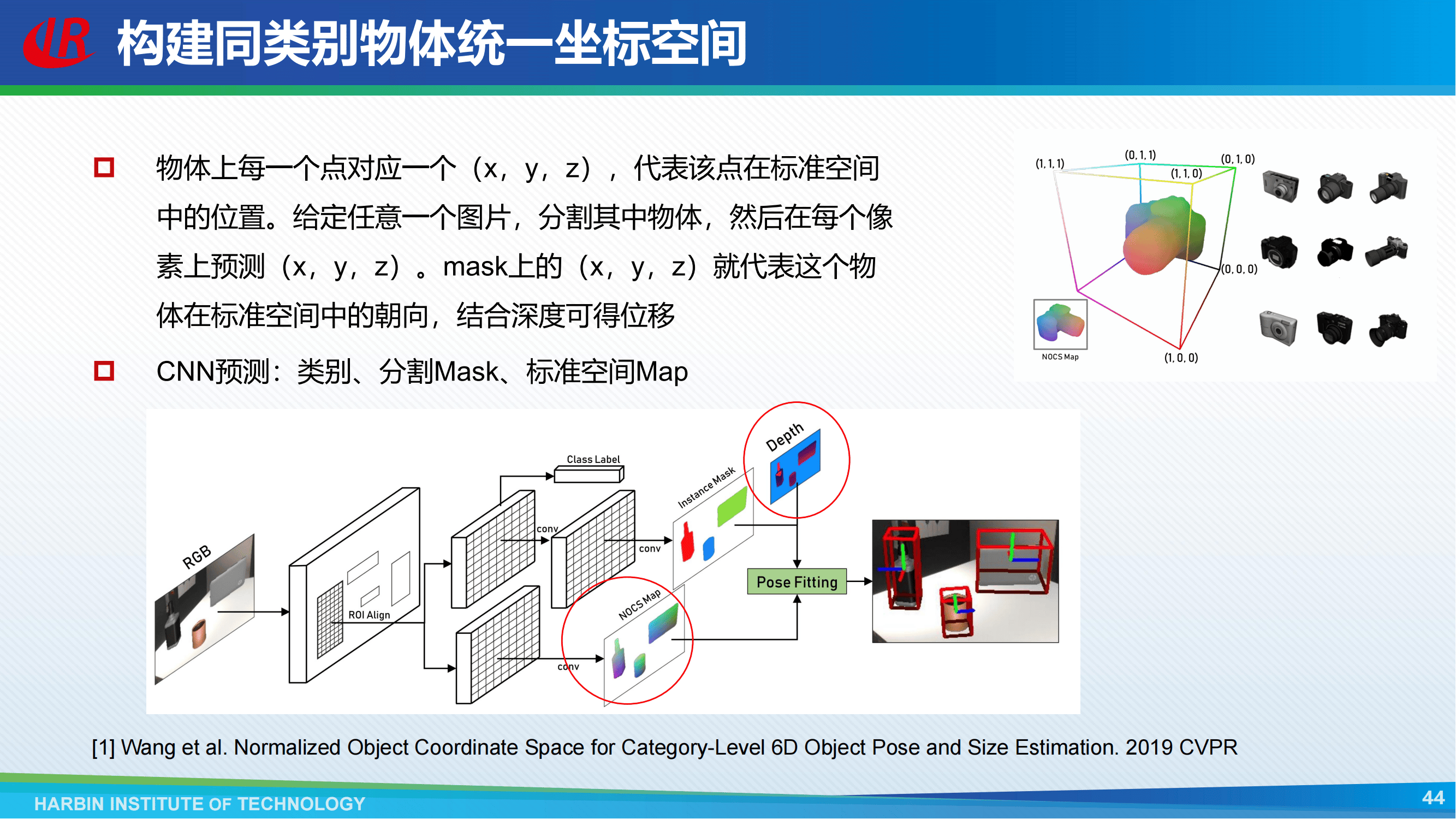 创投观察:具身智能企业何时能走出A轮?