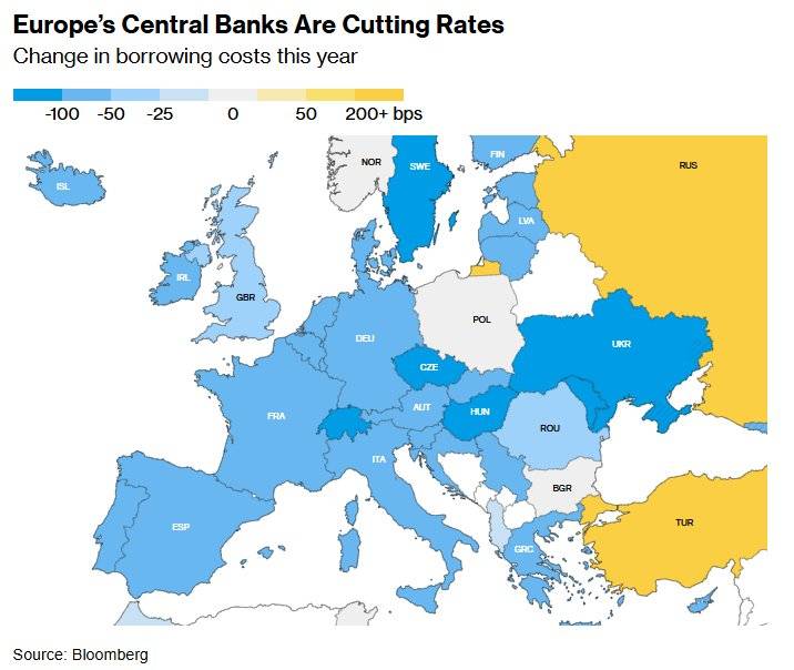 欧洲央行降息25个基点 特朗普：美联储也该降！