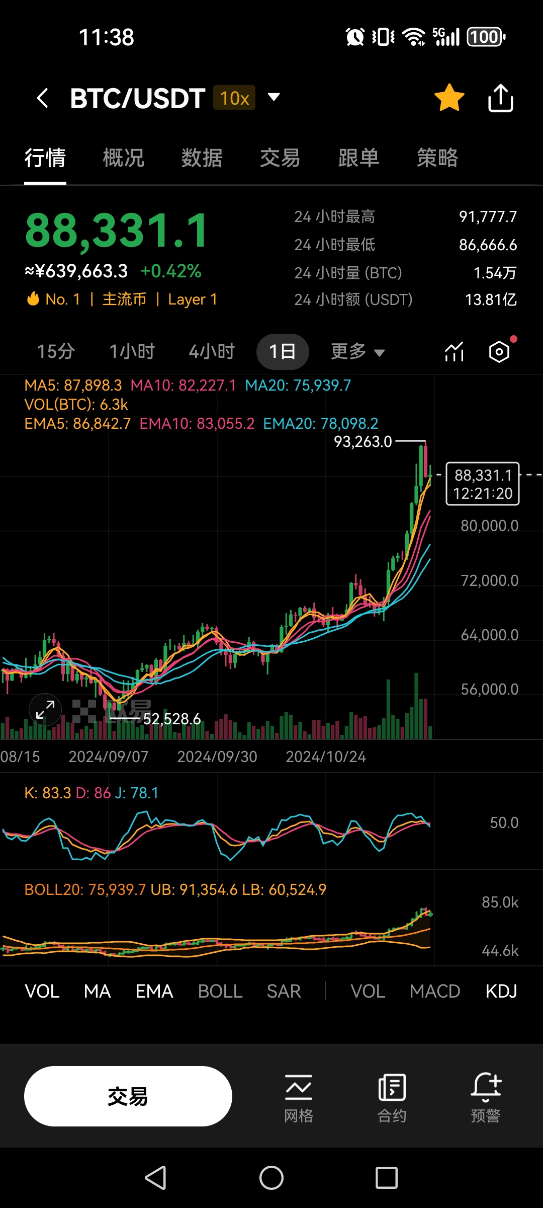 美联储独立性不保？特朗普被曝酝酿解雇鲍威尔