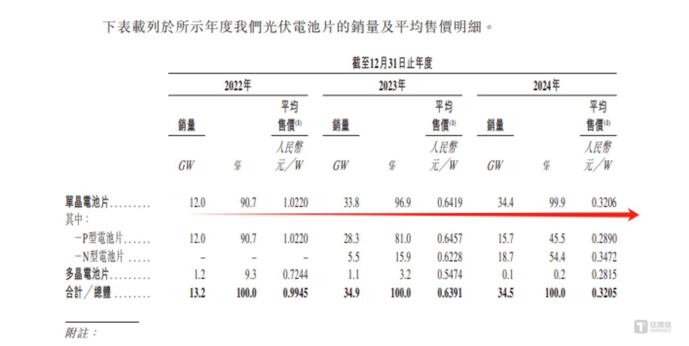 收益“大变脸” 美债基金遭遇巨幅波动
