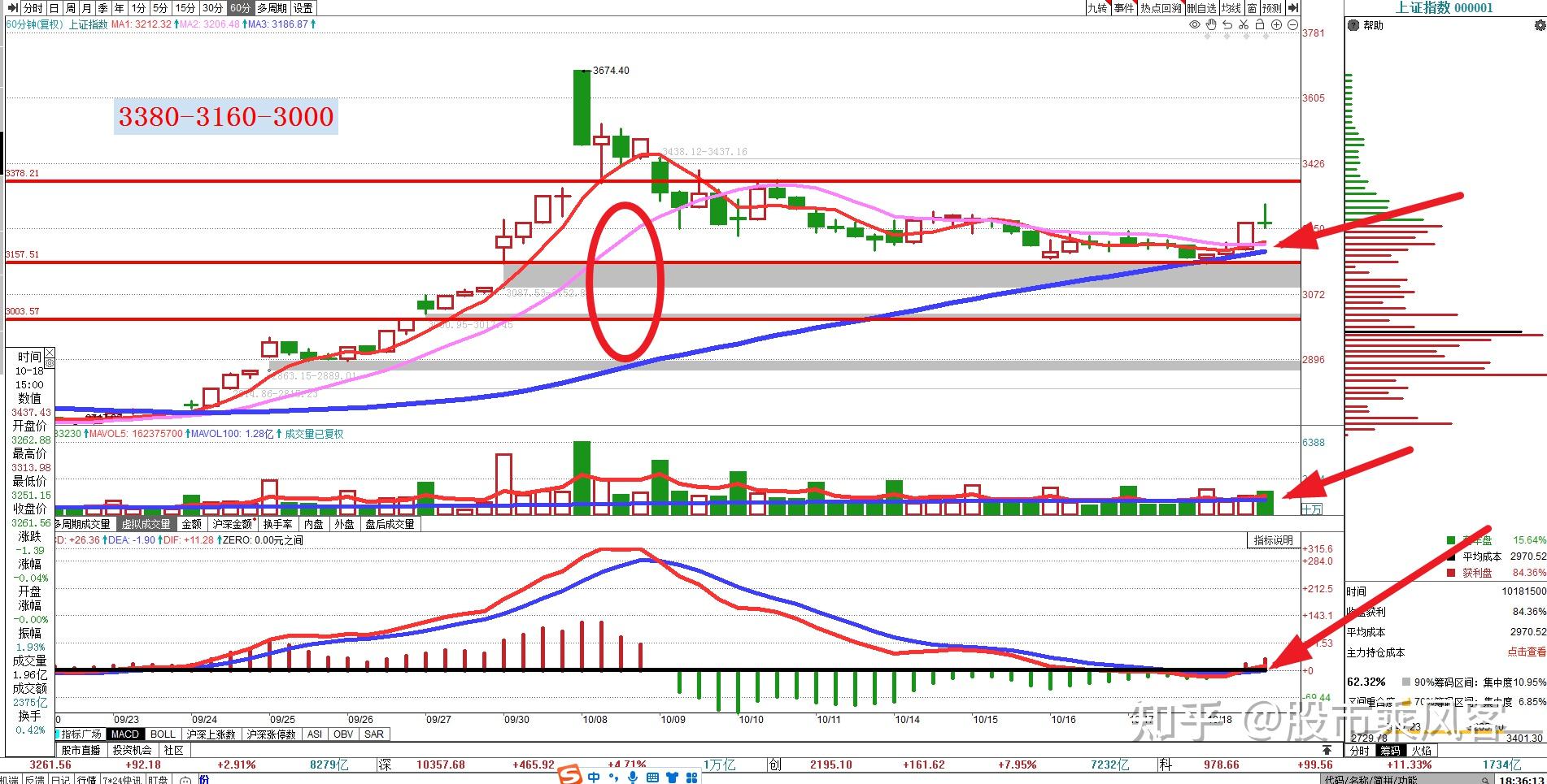 回购与增持潮起 A股市场增量资金活水足