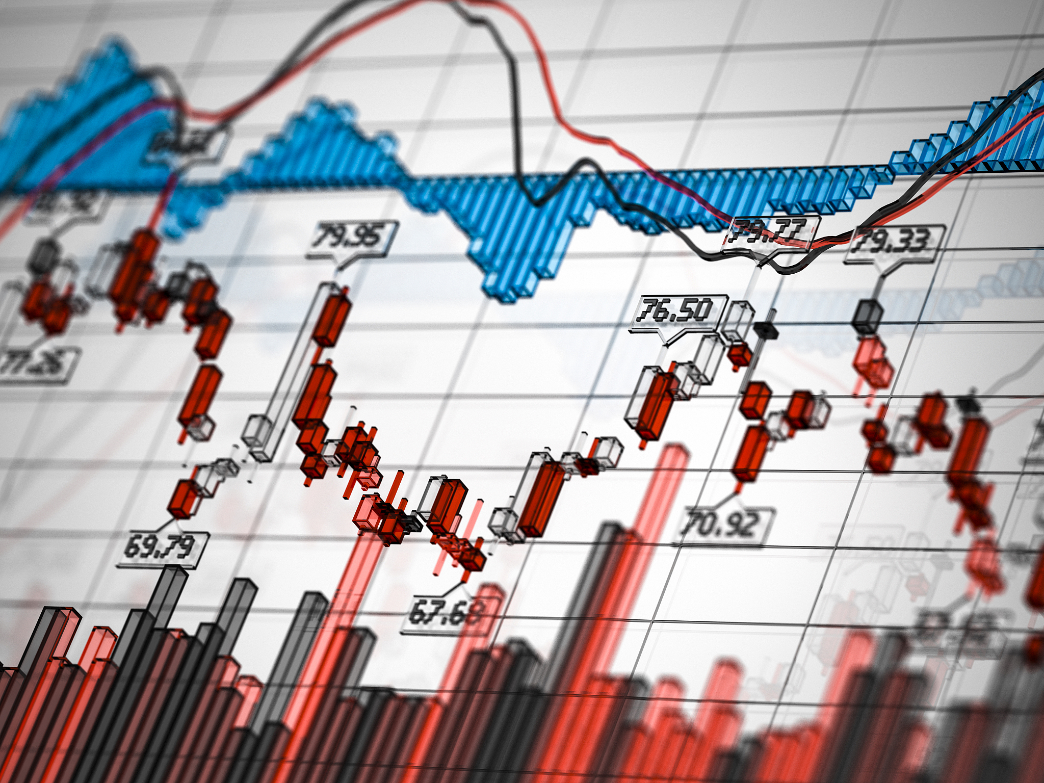 土耳其央行加息350个基点!通胀持续高企 股债汇动荡