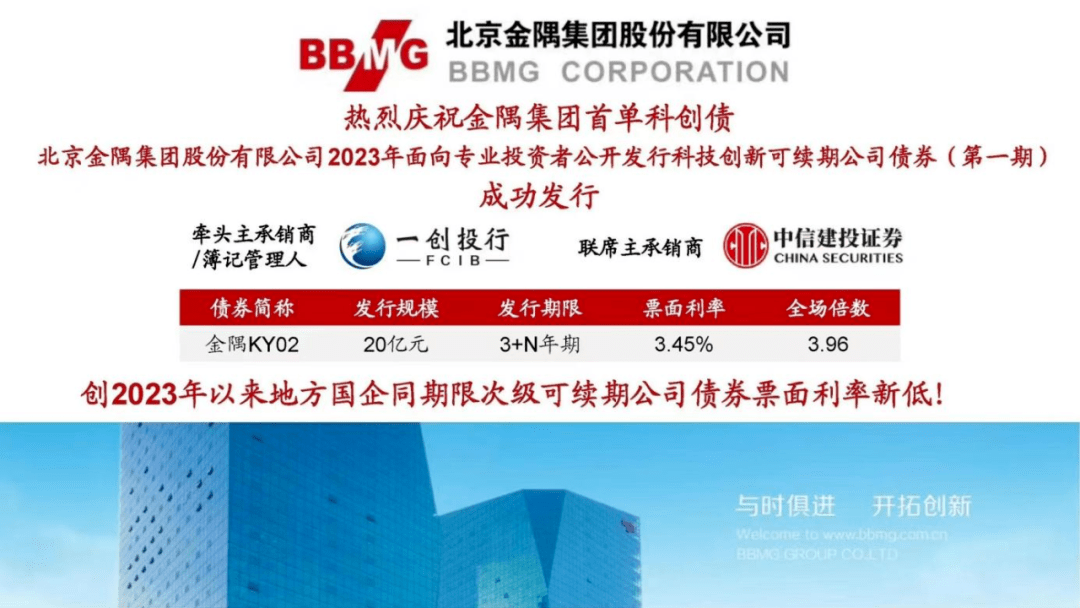 河南资本集团拟发行11亿元可续期公司债，获上交所通过