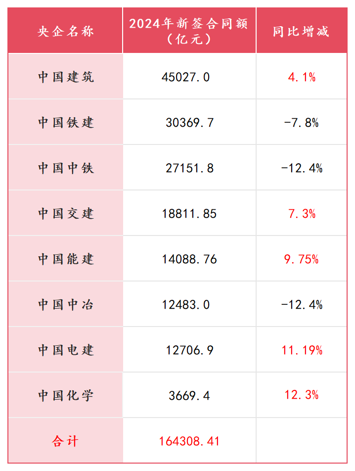 央行:1160余家境外机构进入我国债券市场,持仓达4.5万亿元