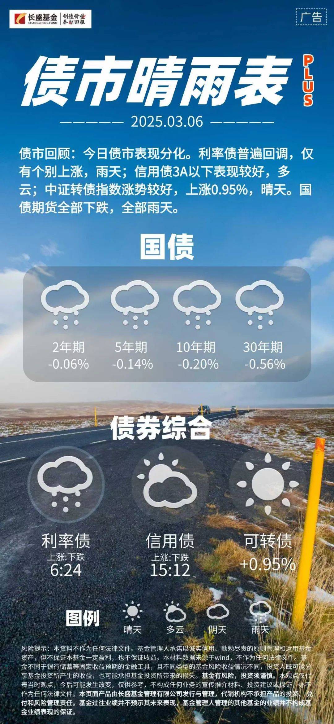 境外机构普遍看好我国债市 持债总量约达4.5万亿元