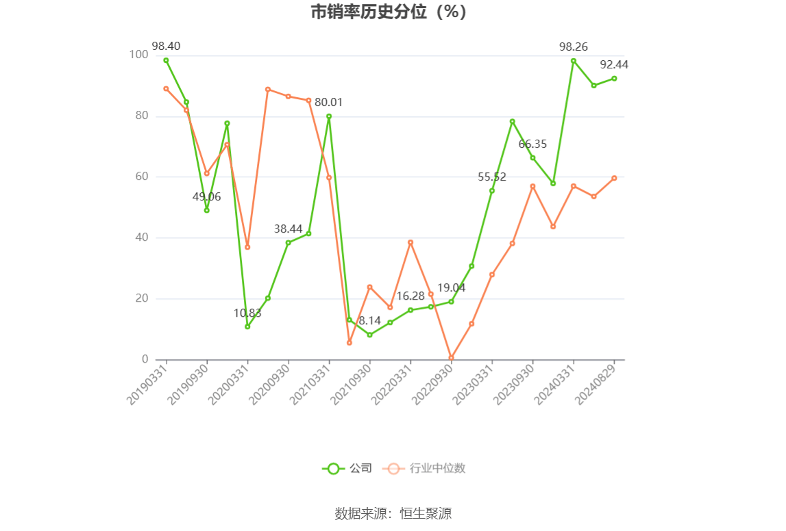中证协发布并表管理指引 强化券商对境内外子公司风险垂直管理
