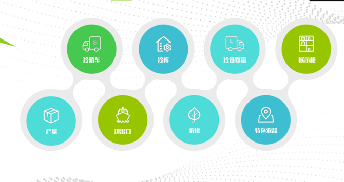 科技创新的“最先一公里”！“天使投资人漫不经心给了一笔钱，可能就催生了伟大的创业项目”