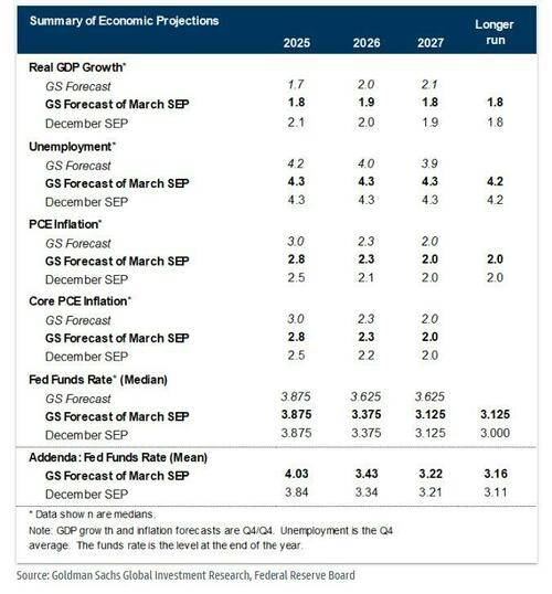 特朗普要炒掉鲍威尔?两日内连续施压 再次喊话美联储降息