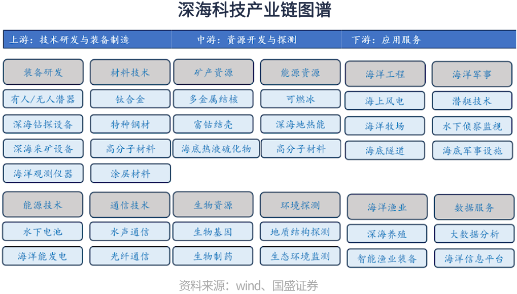 债市“科技板”将重塑投行核心能力边界——专访中泰证券投行委债券与结构金融总部总经理吴昱
