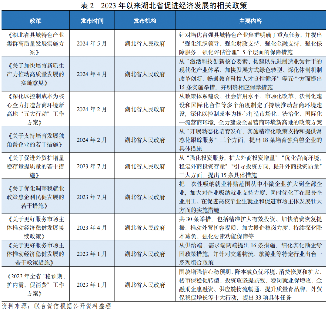 多地推进土储专项债发行 执行效果仍需政策优化与配套保障