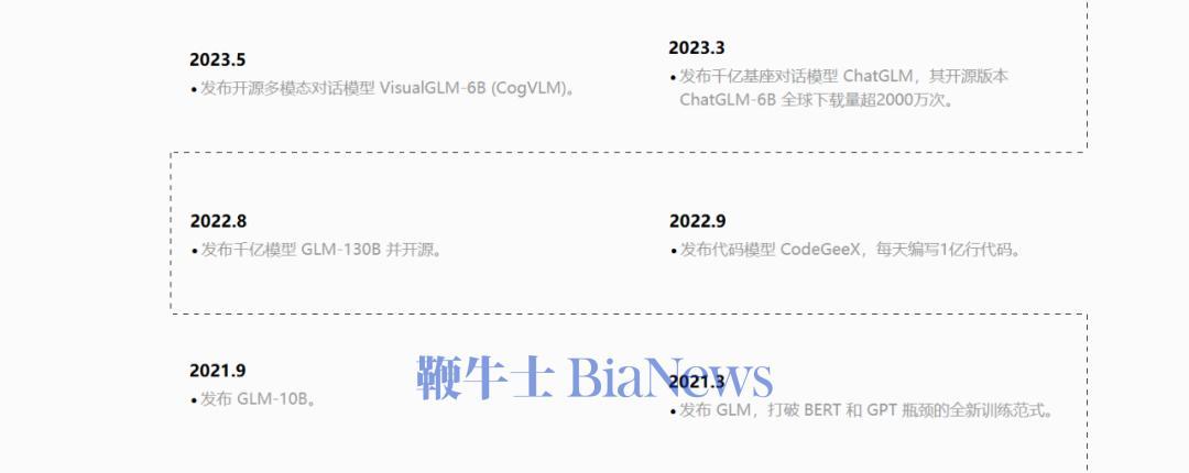 智谱今年获北京、杭州等地国资累计20亿元投资,开源生态建设提速