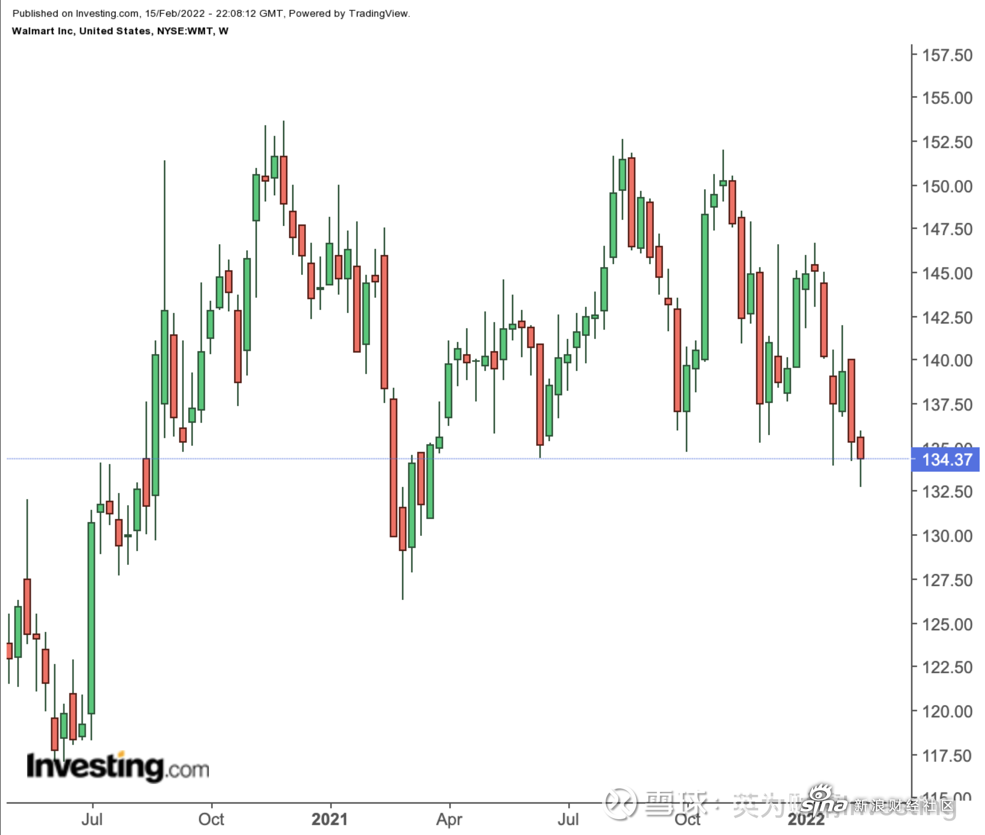 中国股市是全球最具吸引力市场之一 ——访联博基金副总经理、投资总监朱良
