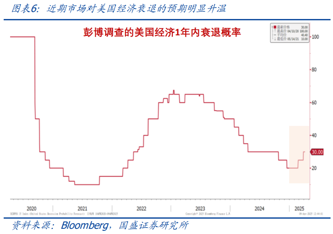 超长期国债即将发行,10债1.65%拉锯战何时破局? | 债圈大家说(周刊)
