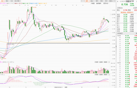 十大券商看后市｜A股下行波动风险有限，震荡中有望逐步抬升