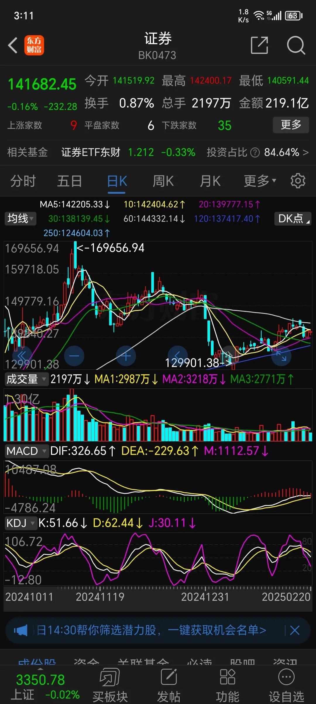 十大券商看后市｜A股下行波动风险有限，震荡中有望逐步抬升