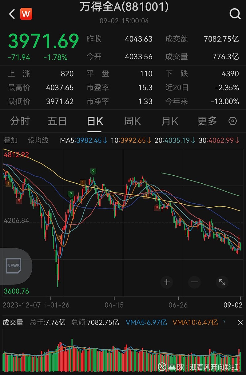 中证转债指数早盘收盘涨0.11%