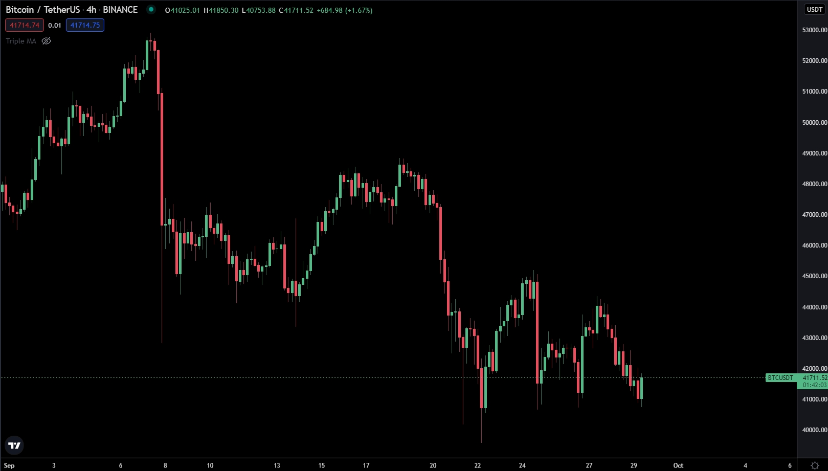 美元、美股期货跳水！美国资产“恐慌性”下跌