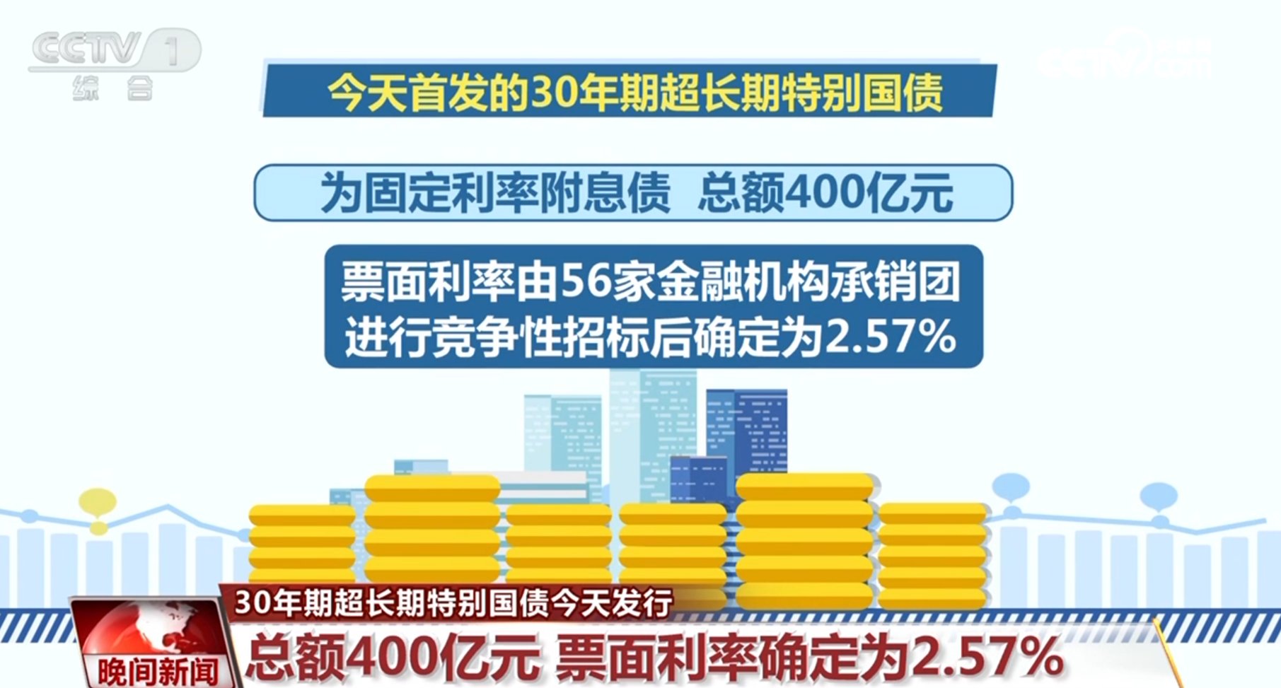 1.3万亿超长期特别国债今年首期即将发行