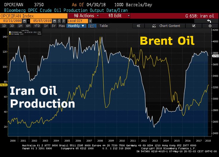 美元大跌助金价狂飙破3400 特朗普怒轰鲍威尔：现在就降低利率