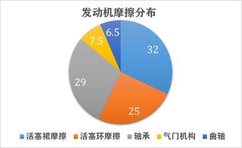 IMF首席经济学家答一财：股债汇市场正在见证对当前世界的重新评估