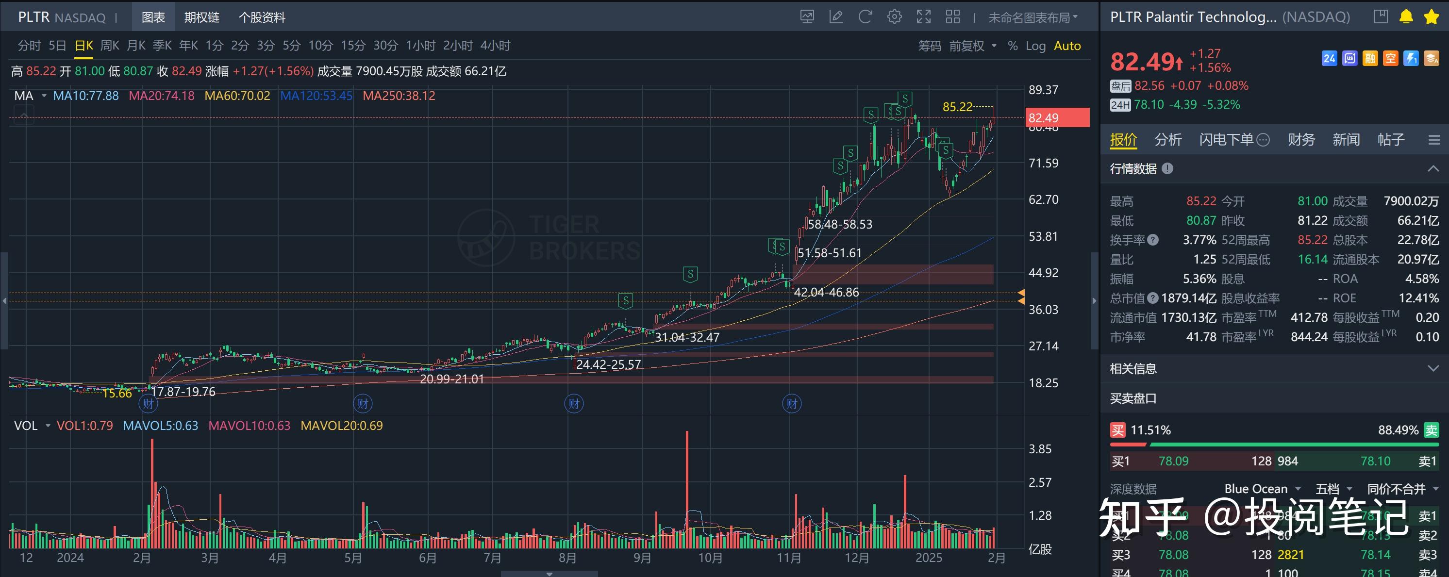 情况有变化！黄金深夜突然跳水 盘中大跌近100美元！中国资产上扬 美股反弹 特斯拉涨超6%