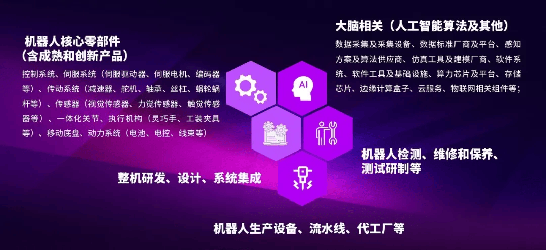 深圳“机器人谷”,有效市场与有为政府的深度协同