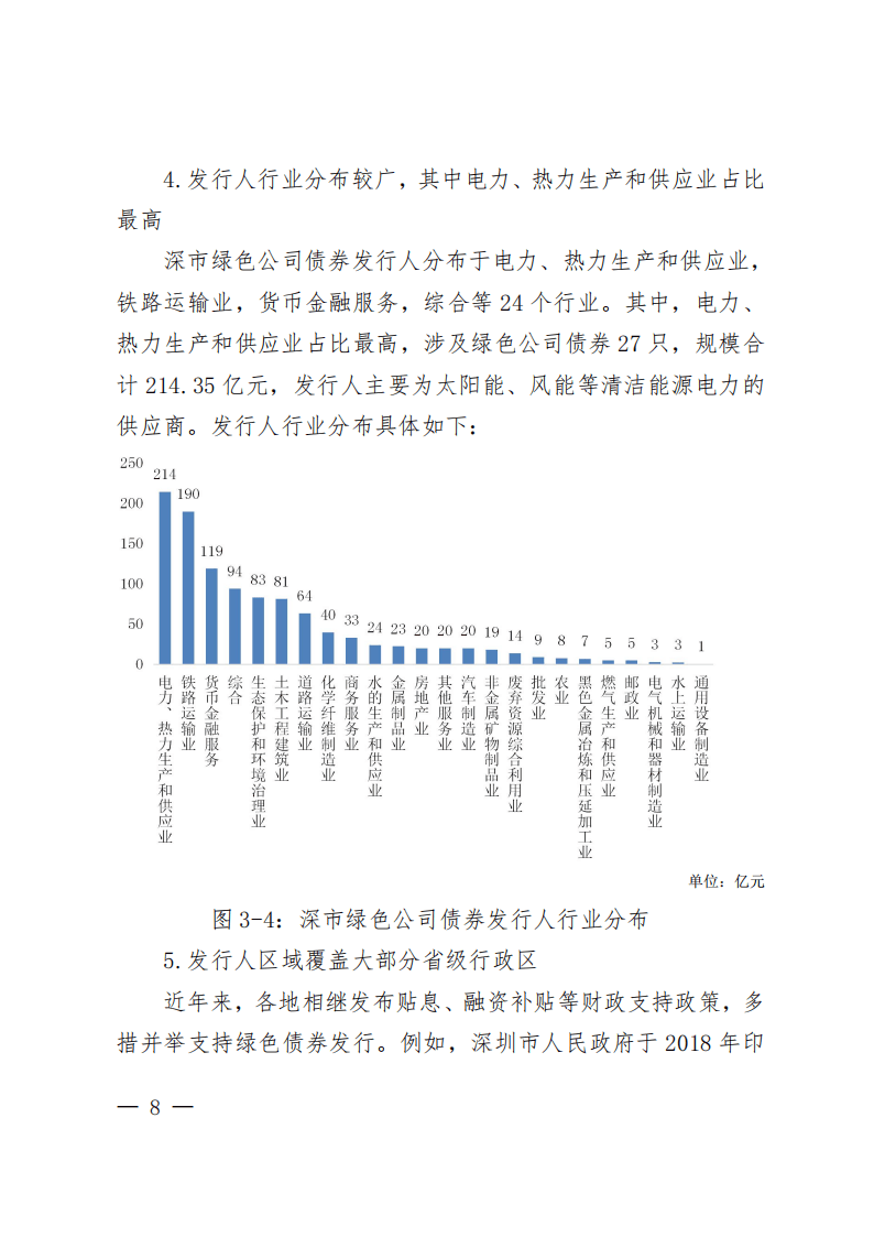 债市早参4月23日| “一日售罄” REITs产品网下认购达222倍;债券ETF规模创新高增长至2181亿