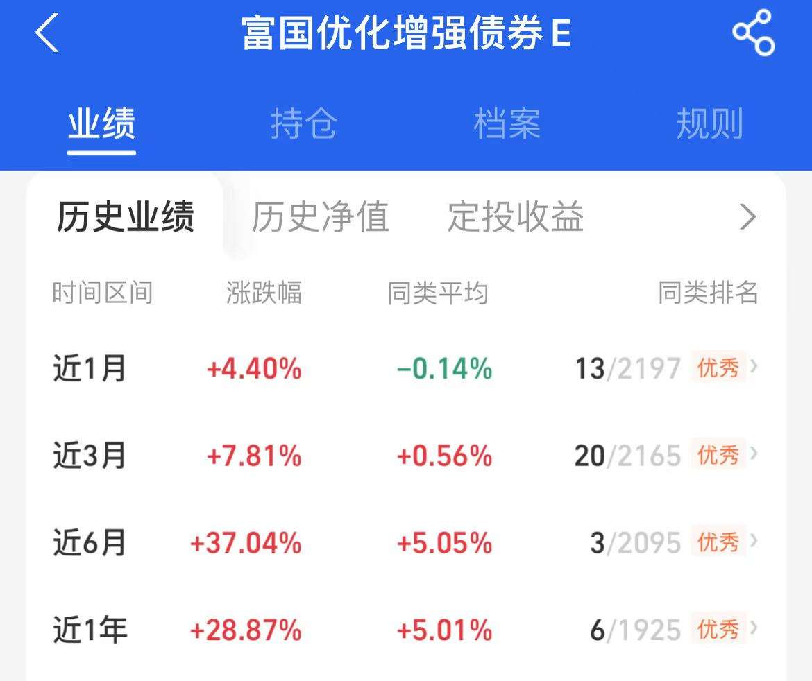 城投债加速出清进入“快车道,美国再遭”股债汇三杀“ | 债圈大家说04.22