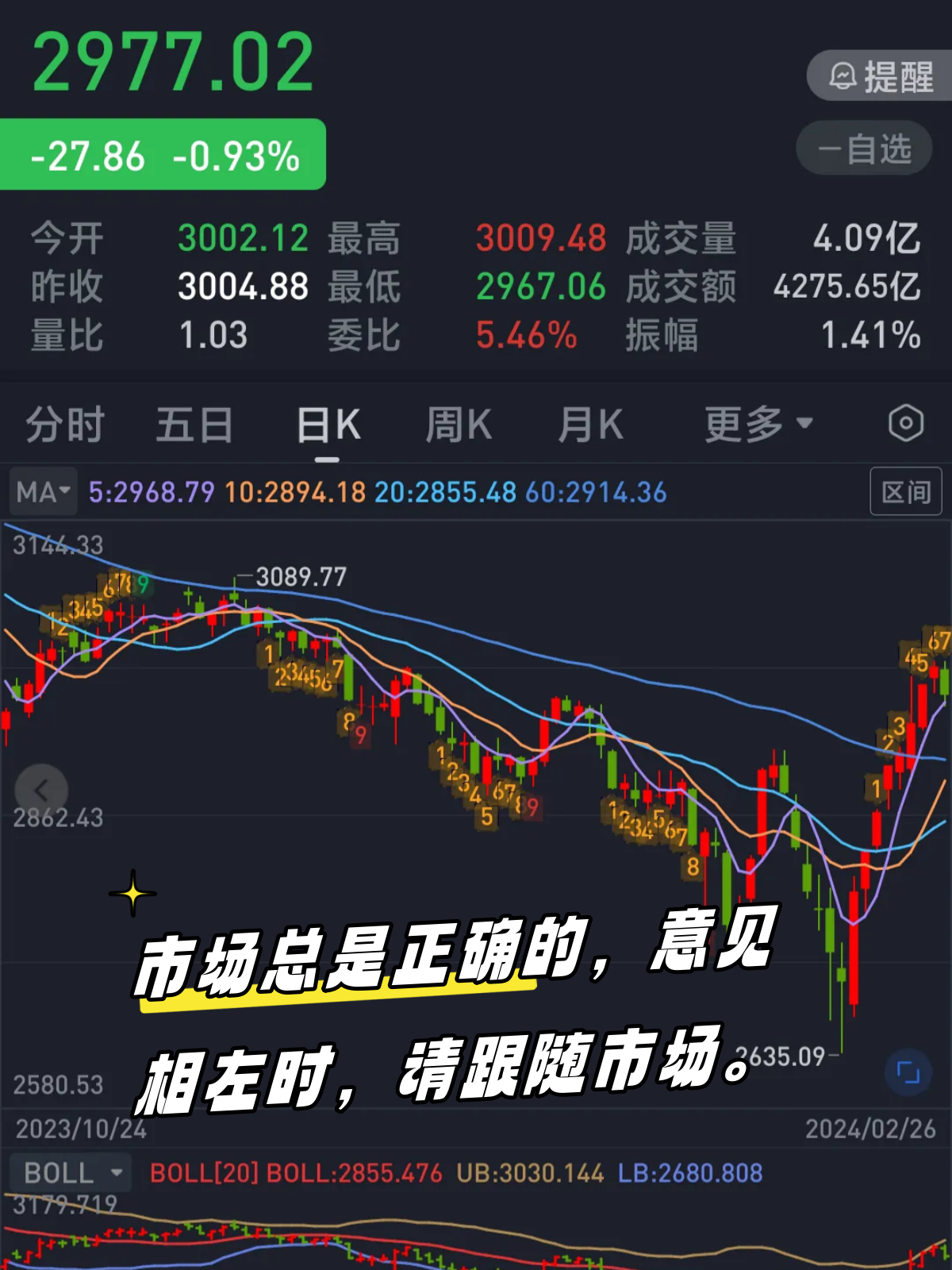 沪指“八连阳” 中国资产展现韧性