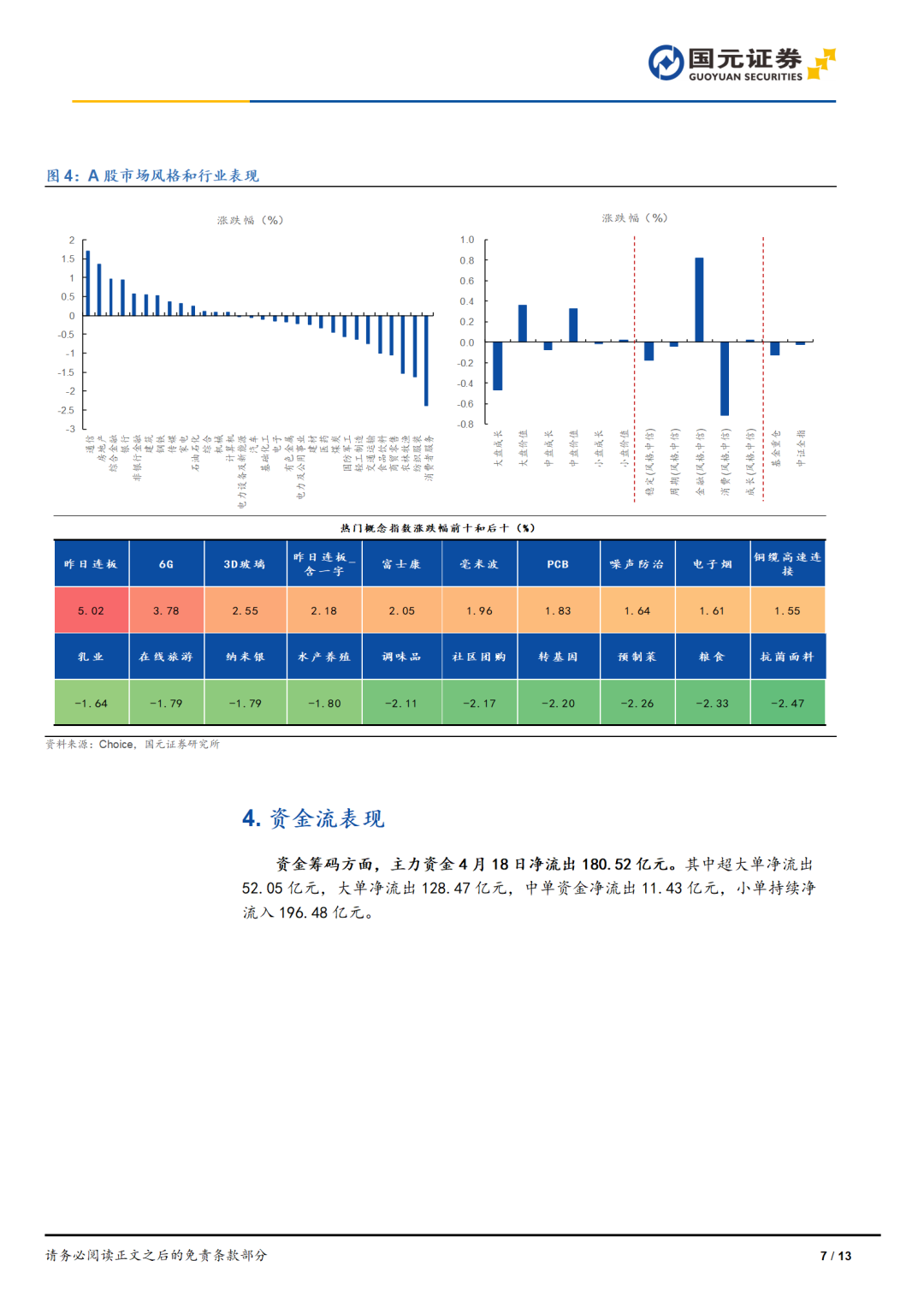 沪指“八连阳” 中国资产展现韧性