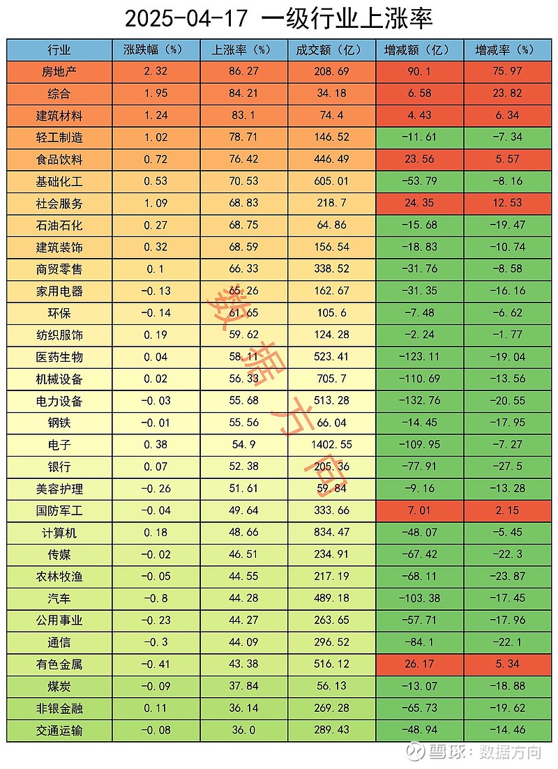 沪指“八连阳” 中国资产展现韧性