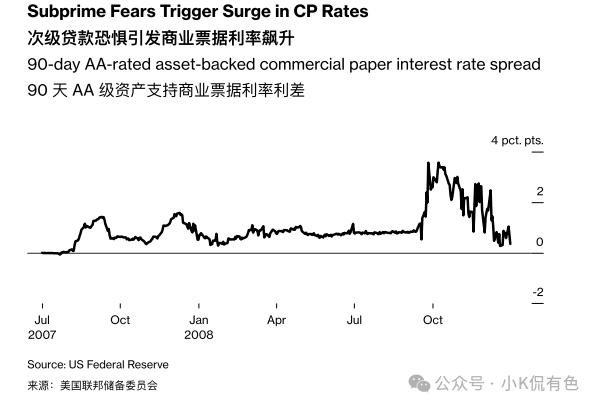 IMF警告:全球债务将在关税压力下超过新冠疫情时期