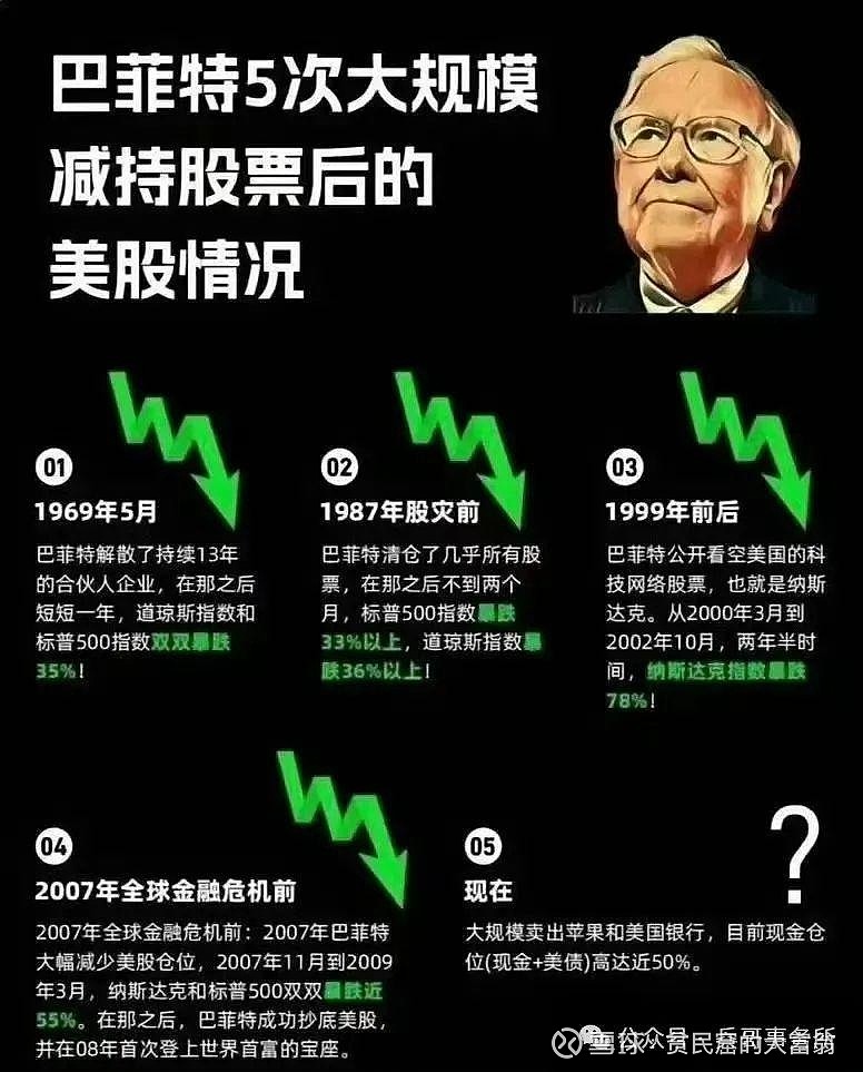 为什么市场抛售会推高美债收益率