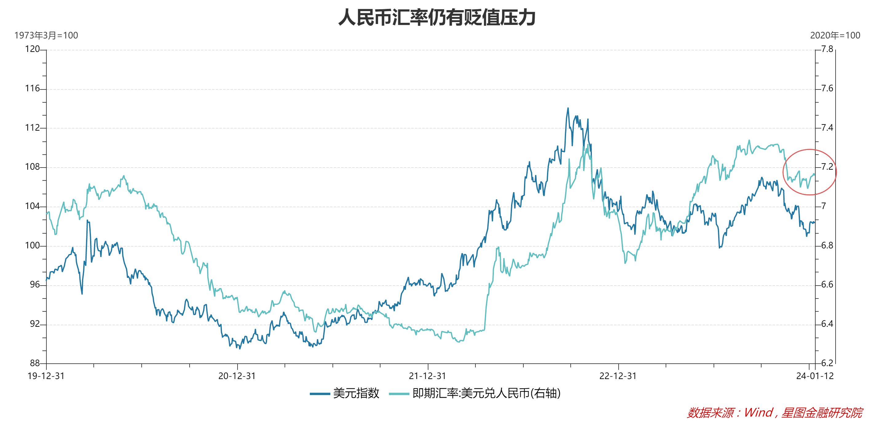 央行:4月25日将开展6000亿元MLF操作