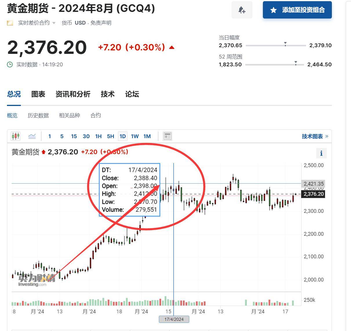 大规模抛售后 美债危机解除了吗？