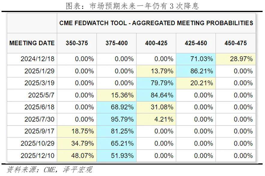 美联储哈马克:若经济数据明确 美联储或将于6月降息