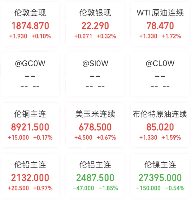 周六你需要知道的隔夜全球要闻