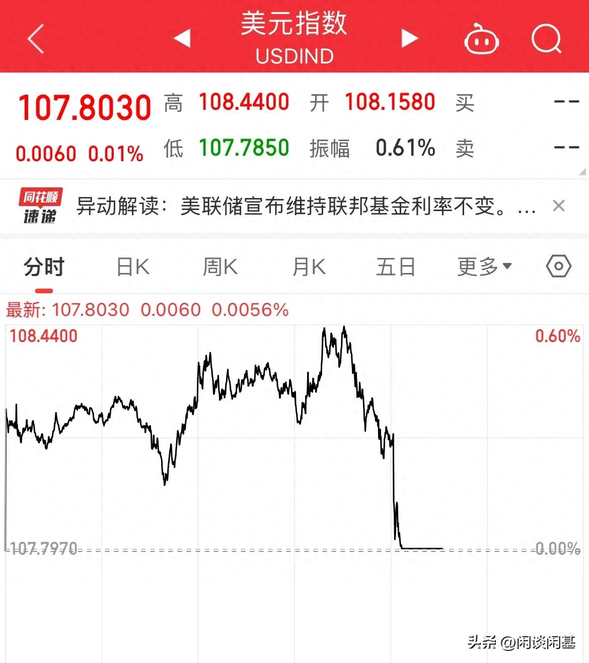 美国4月消费者信心继续恶化：关税或引发经济衰退 通胀预期大幅飙升