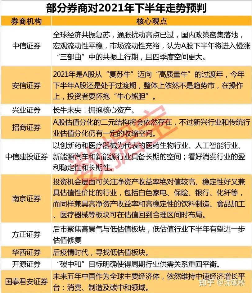 债券市场“科技板”要来了! 已有券商在储备项目