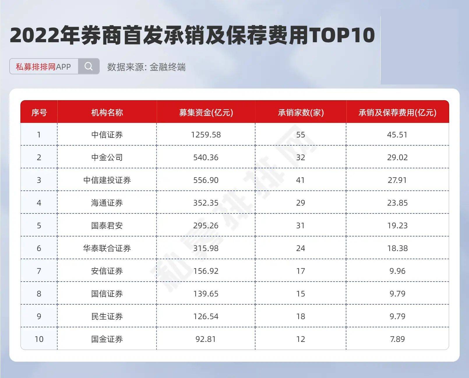 债券市场“科技板”要来了! 已有券商在储备项目