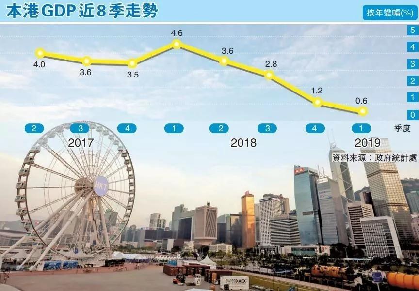 “深圳商行+香港投行”有何想象空间 跨境“商投联动”直指这些企业