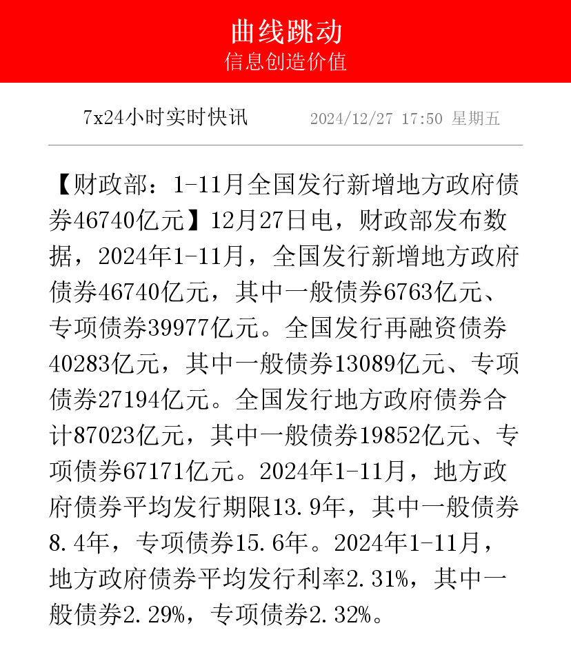财政部:3月份全国发行新增债券4375亿元