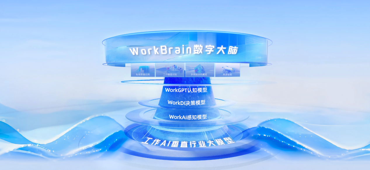 浦发银行成功发行首单人工智能数智化主题金融债券