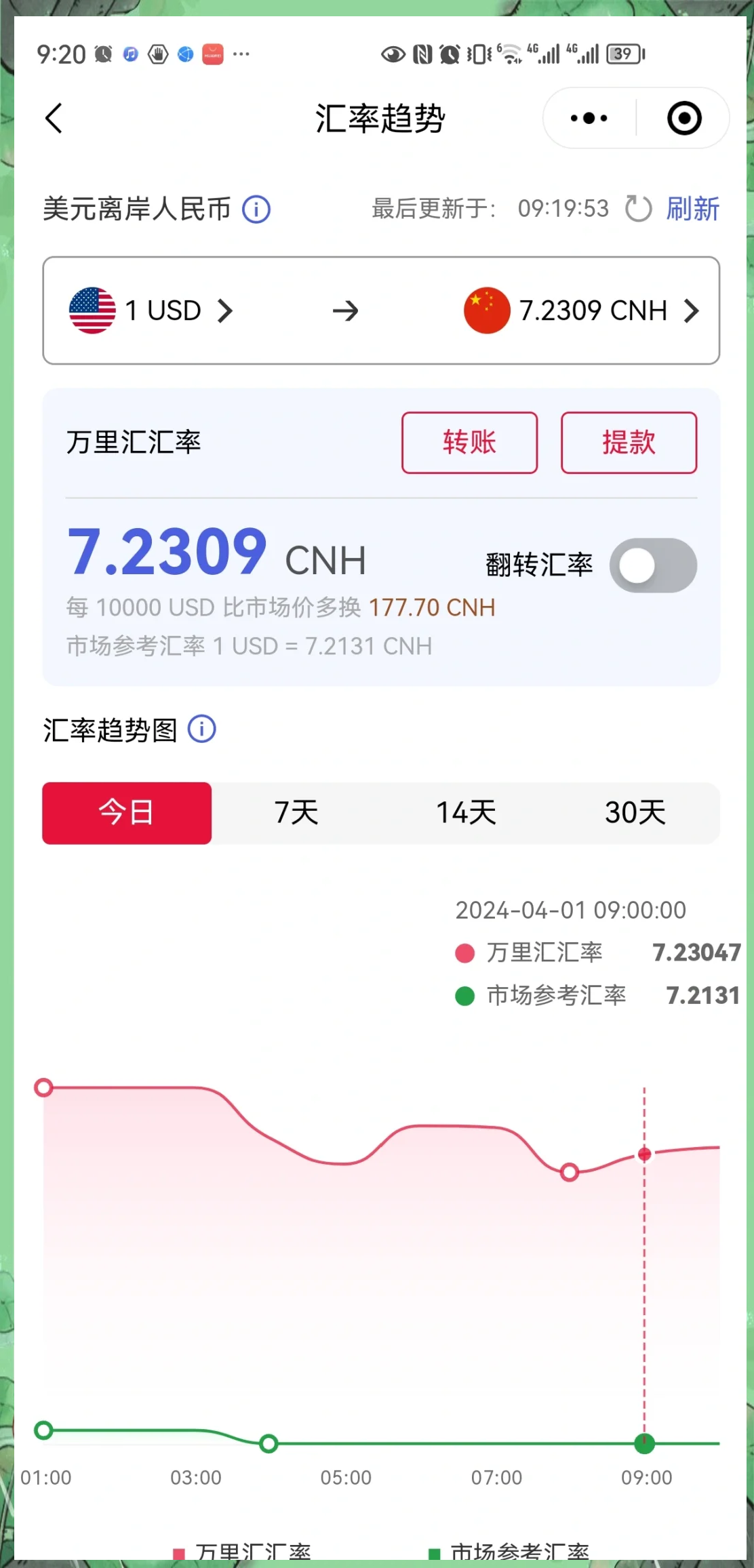 在岸、离岸人民币对美元汇率双双升破7.26关口