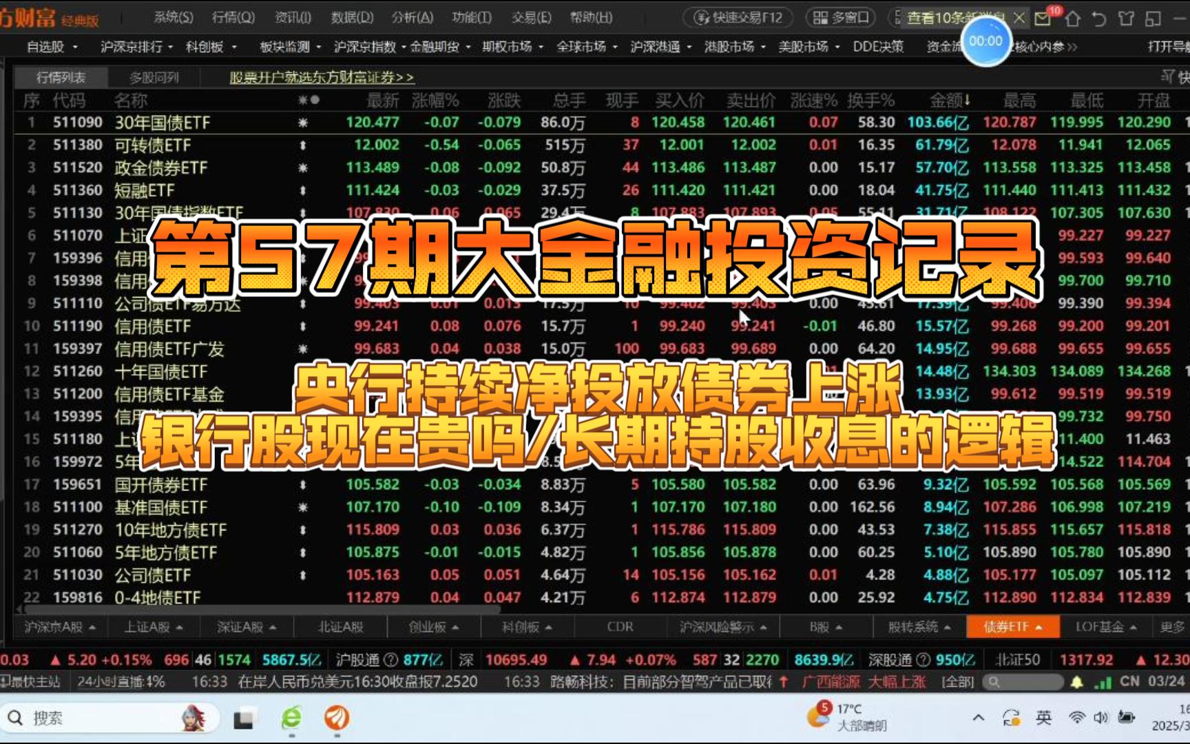 央行：3月份债券市场共发行各类债券87356.6亿元